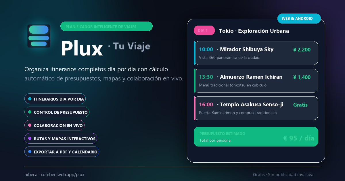 plux.nibecarcofeben.com image
