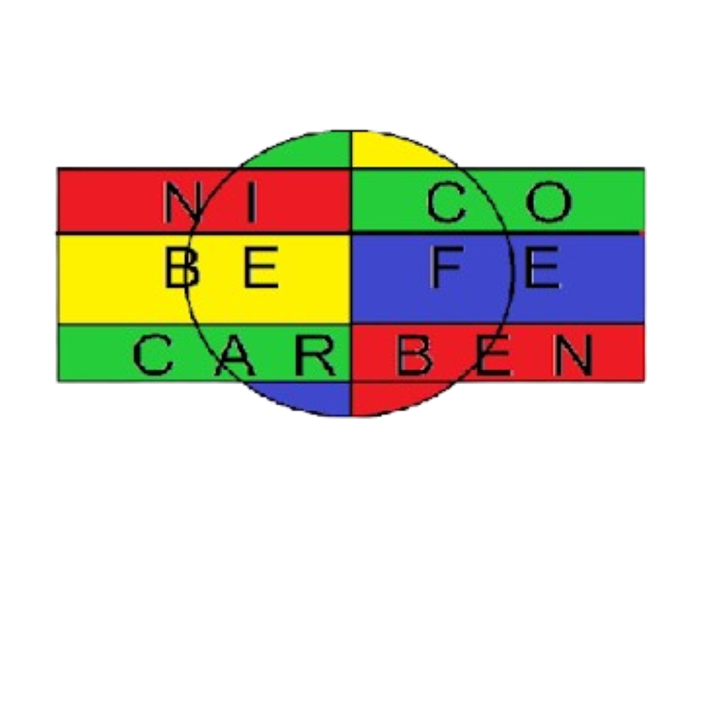 Nibecar Cofeben